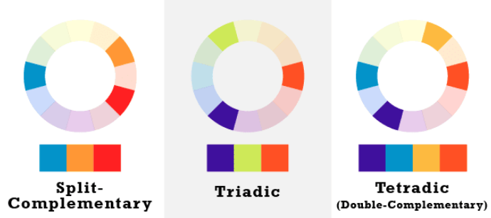 01. Как работает цветовое колесо в графическом дизайне