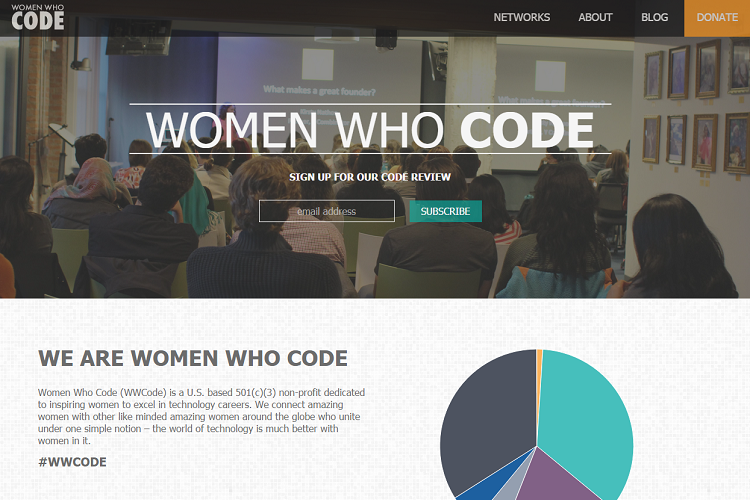 10 сообществ для женщин, которые кодят