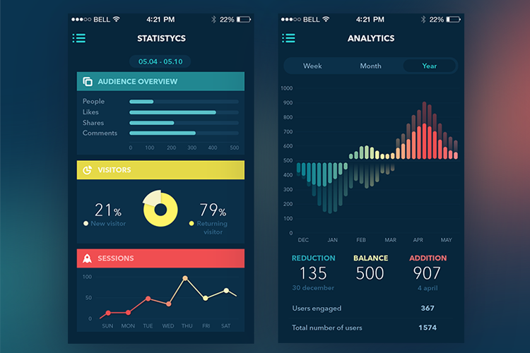 Темная сторона UI