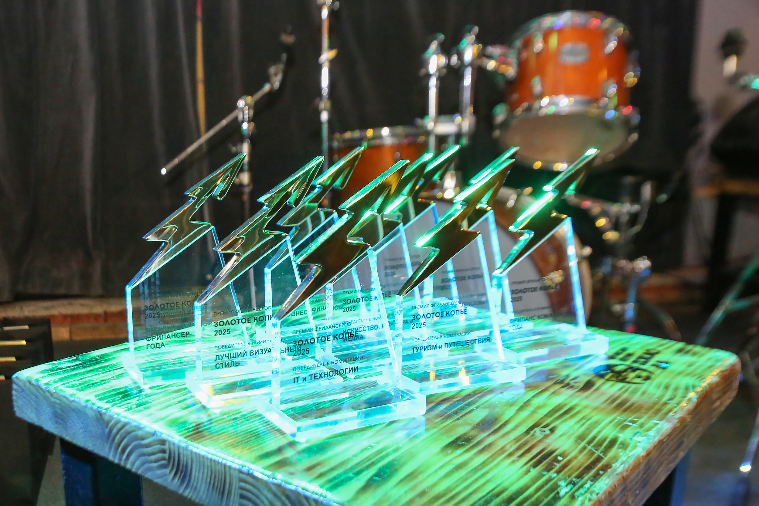Подведены итоги Золотого Копья 2025